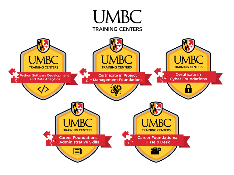 2026 Updated Badges