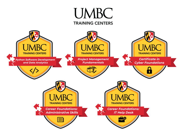 Badges